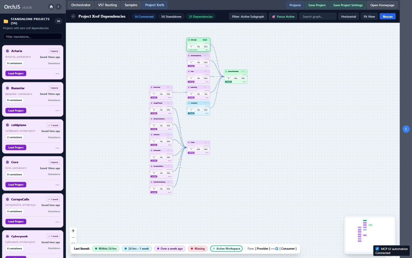 Orch Project Xrefs canvas showing dependencies between linked projects