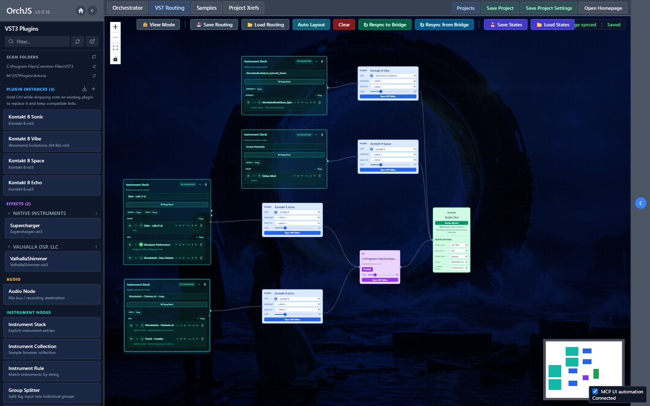 Orch VST routing canvas with instrument and audio nodes